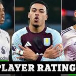 Morgan Rogers celebrating his goal against Manchester United.