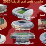 ملعب أمير مولاي عبد الله في الرباط, يظهر الملعب الحديث والجميل, مع شعار كأس أمم أفريقيا في الخلفية.