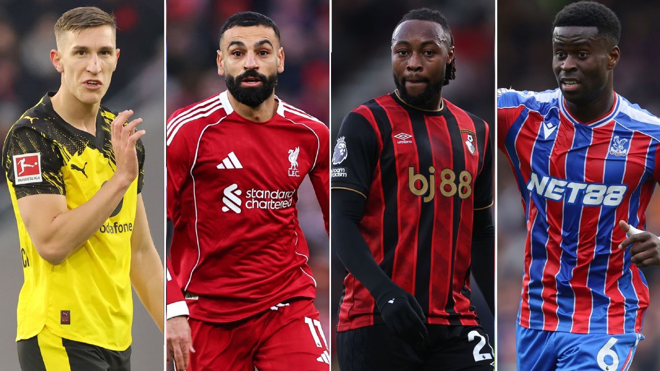 Clubs preparing for the January transfer window