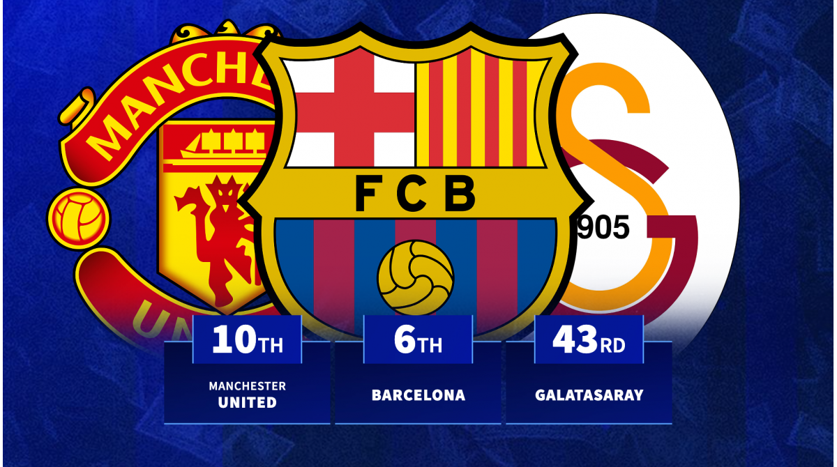 Teams standing on a financial podium, with a cityscape in the background.